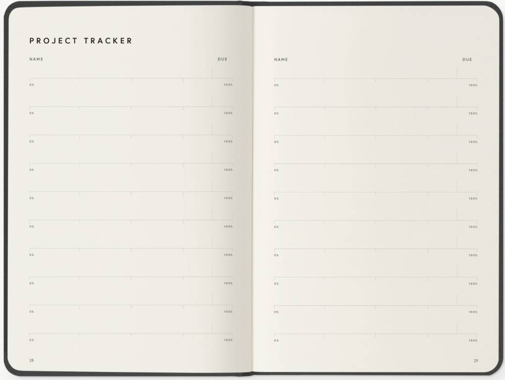 Open notebook page titled 'Project Tracker' with empty rows for project names and due dates, featuring percentage scales from 0% to 100%.
